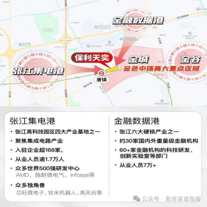 天奕售楼处发布：稀缺席位 恭候莅临！麻将胡了app保利天奕火热中！@保利(图16)