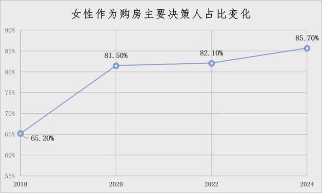 金茂、建发、中建对女人下狠手了！麻将胡了免费试玩曝：华润置地、(图25)
