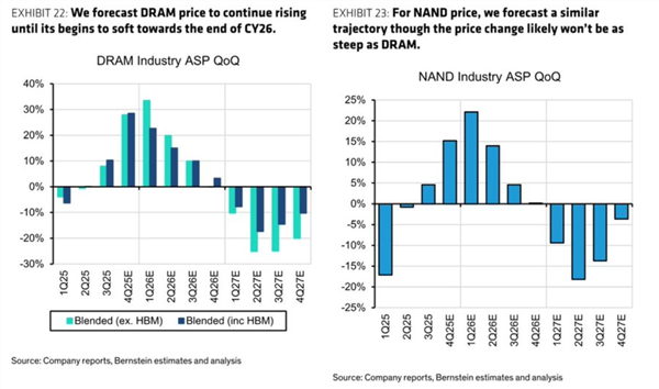 026年01月04日Bl麻将胡了2试玩模拟器2(图23)